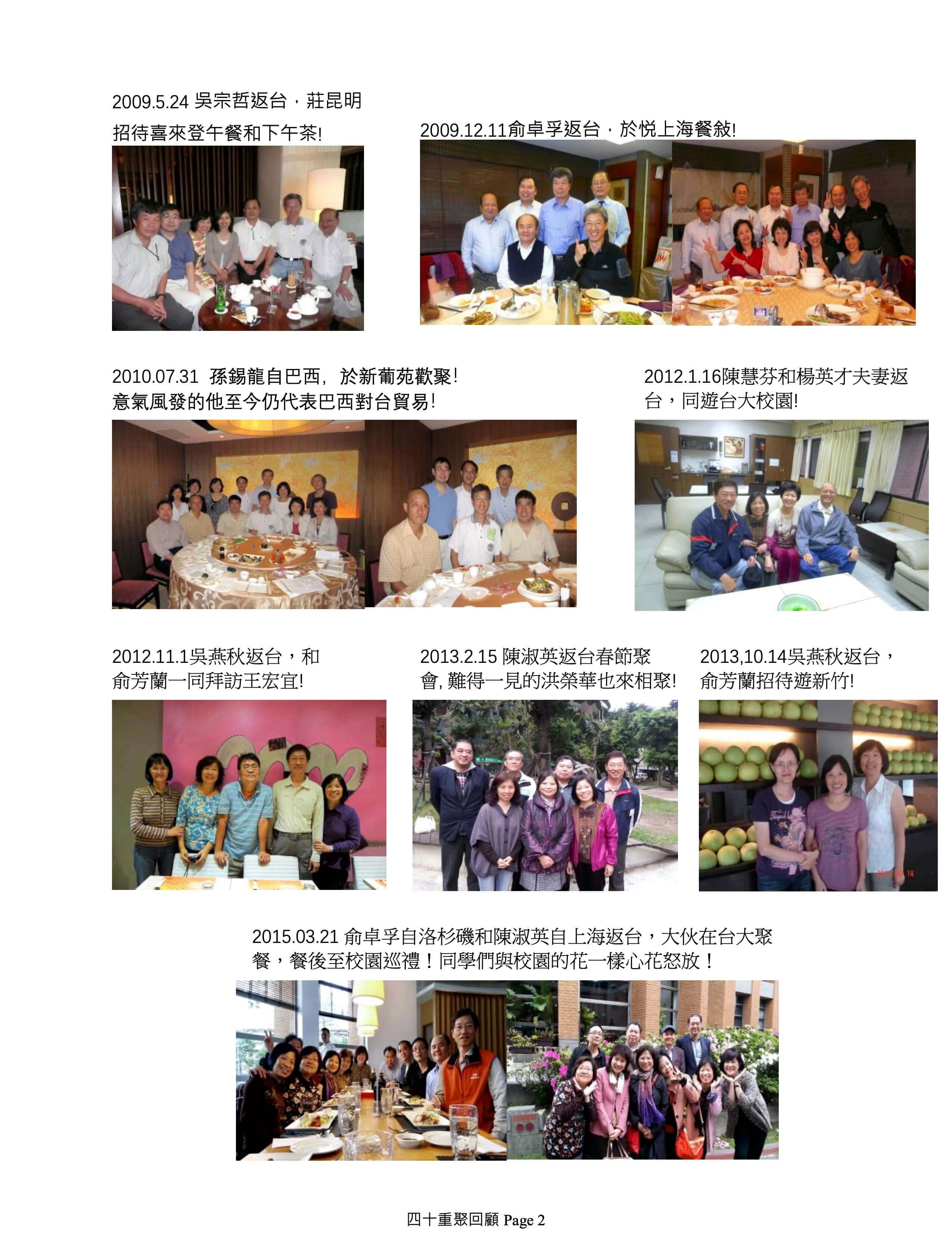 1981 级商學系工管組四十重聚回顧